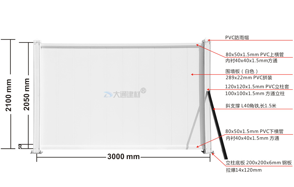 市政新標準平面墻板pvc圍擋2米高